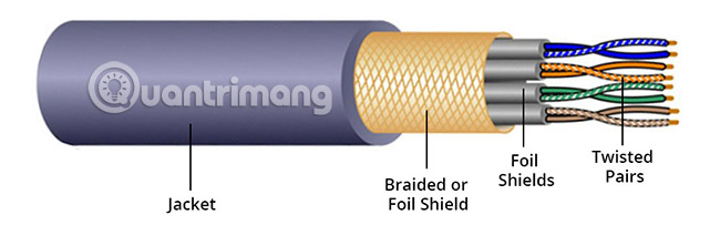 distinguish-common-network-cables-picture-1-j9CSueHZw.jpg