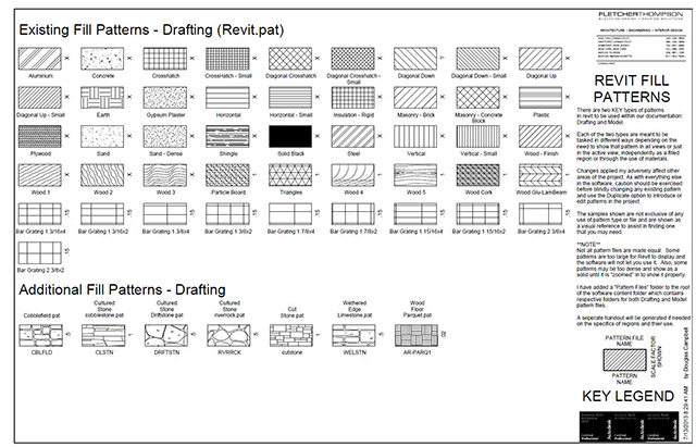 what-file-is-pat-how-to-open-edit-and-convert-pat-files-picture-1-5Cf12DETZ.jpg